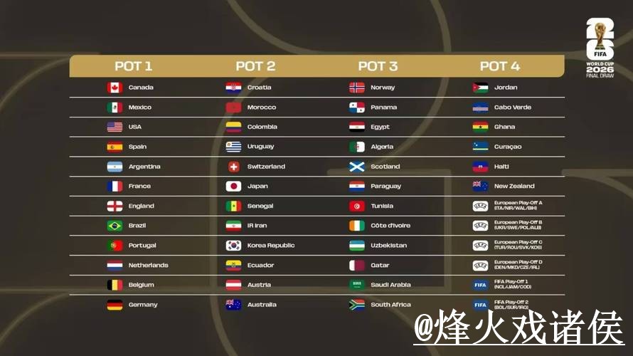 世界杯比分平台全站精彩赛事预告 世界杯比分平台全站精彩赛事预告