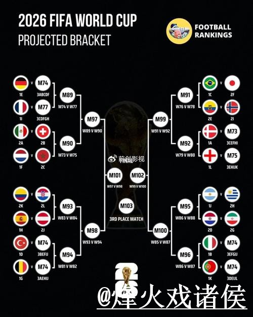 世界杯比分高清实时更新