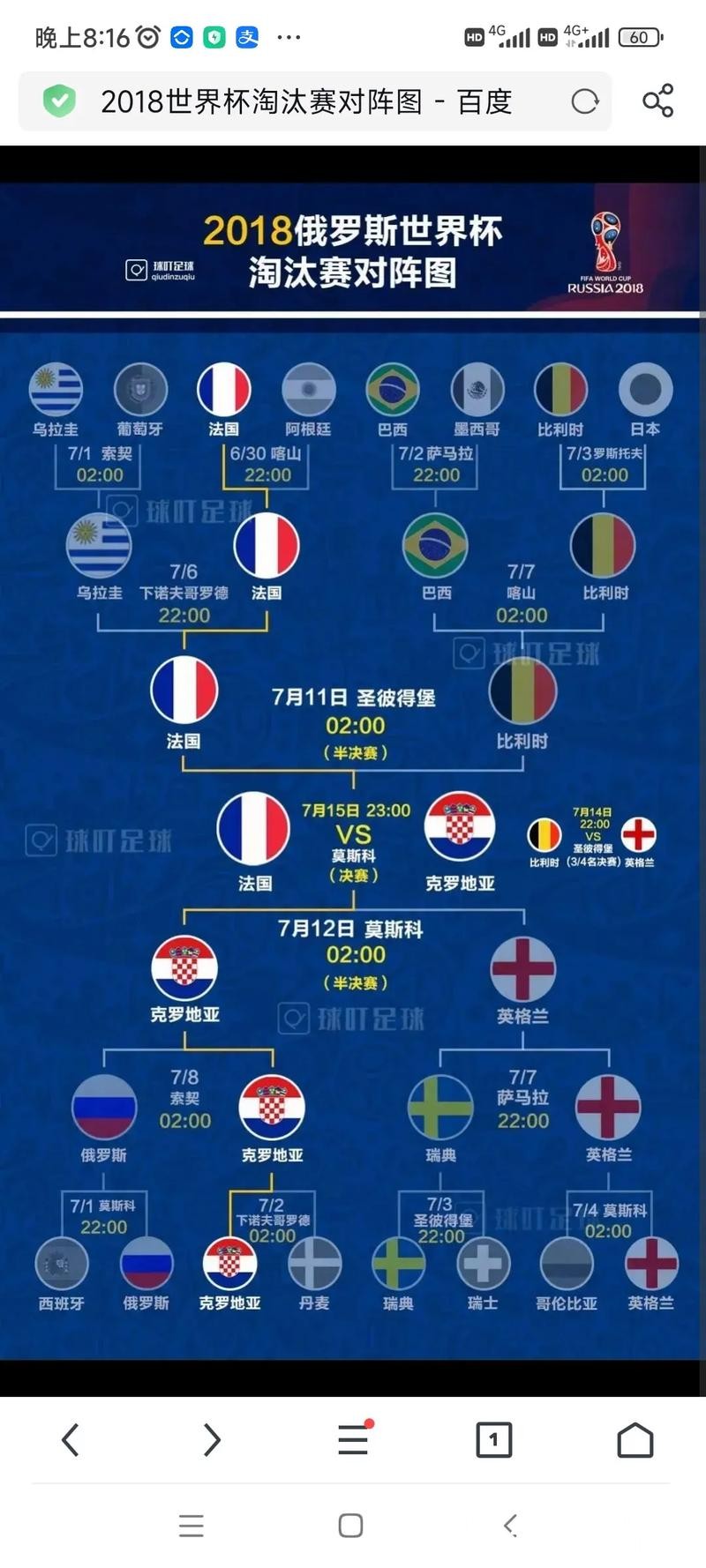 专业世界杯比分推荐全站服务指导